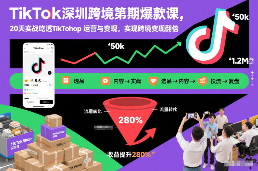 TikTok深圳跨境第2期爆款课，20天实战吃透TikTok Shop运营与变现，实现跨境变现翻倍-极速搞钱指南