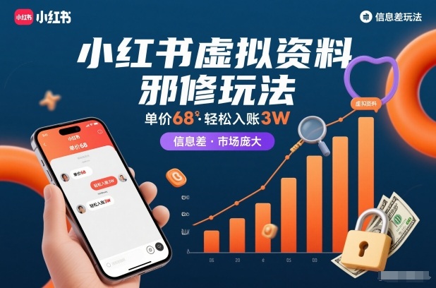 小红书虚拟资料邪修玩法，单价68，轻松入账3W，信息差玩法，市场庞大-极速搞钱指南