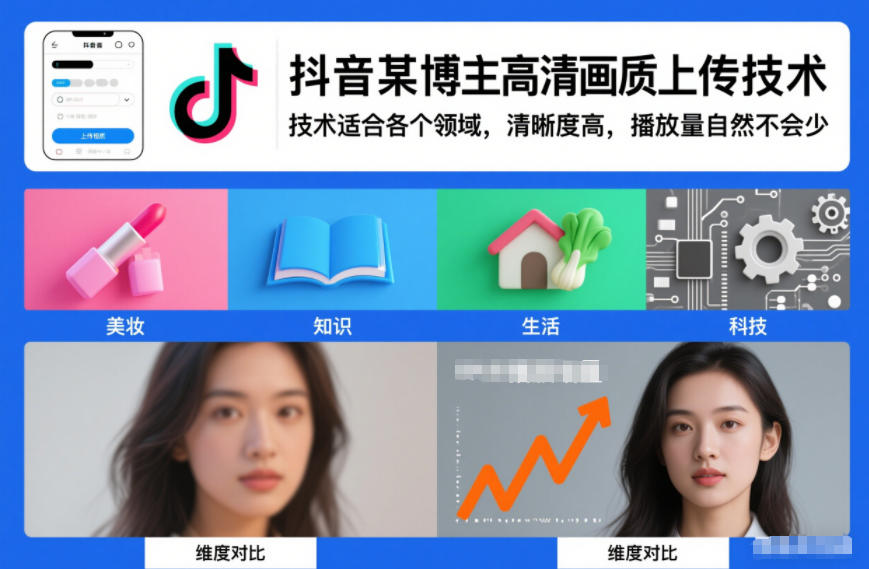 抖音某博主视频高清画质上传技术，技术适合各个领域，清晰度高，播放量自然不会少-极速搞钱指南