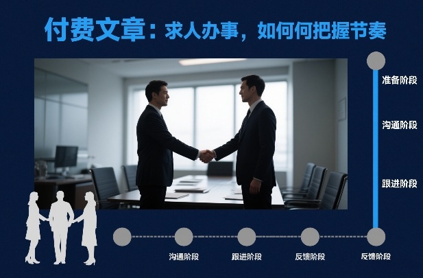 付费文章：求人办事，如何把握节奏-极速搞钱指南