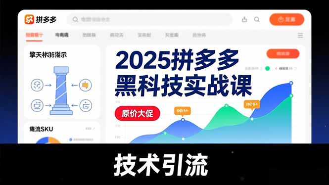 2025拼多多黑科技实战课，擎天柱玩法、爆流SKU、原价大促，技术引流，单店日销轻松破千单-极速搞钱指南