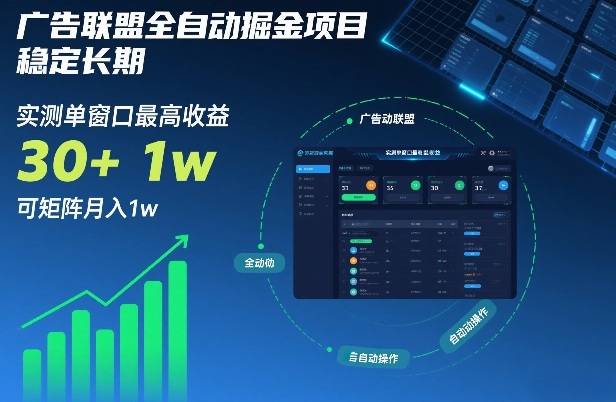 广告联盟全自动掘金项目，稳定长期，实测单窗口最高收益30+，可矩阵月入1w+【揭秘】-极速搞钱指南