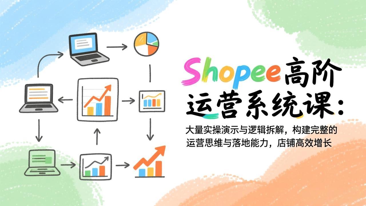 Shopee高阶运营系统课：大量实操演示与逻辑拆解，构建完整的运营思维与落地能力，店铺高效增长-极速搞钱指南