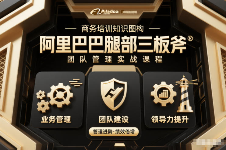 团队管理必学课程系列，阿里巴巴“腿部三板斧”-极速搞钱指南