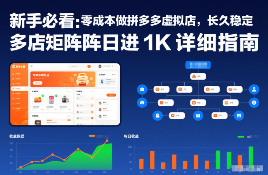 新手必看：零成本做拼多多虚拟店，长久稳定，多店矩阵日进1K详细指南【揭秘】-极速搞钱指南