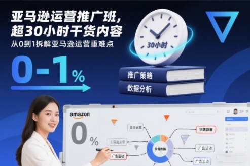 亚马逊运营推广班，超30小时干货内容，从0到1拆解亚马逊运营重难点-极速搞钱指南