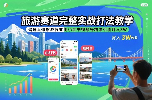 旅游赛道完整实战打法教学，普通人做旅游行业用小红书视频号精准引流月入3W-极速搞钱指南