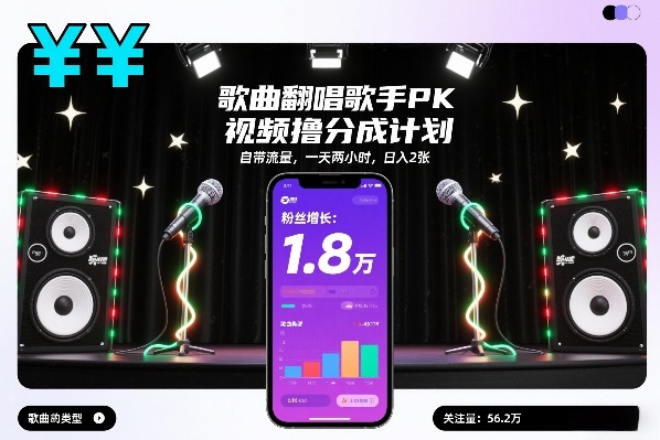 歌曲翻唱歌手PK视频撸分成计划，自带流量，一天两小时，日入2张-极速搞钱指南