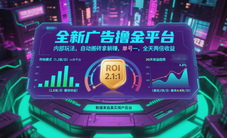 全新广告撸金平台，内部玩法，自动搬砖拿躺賺，单号一天保底2张+，全天两倍收益【揭秘】-极速搞钱指南