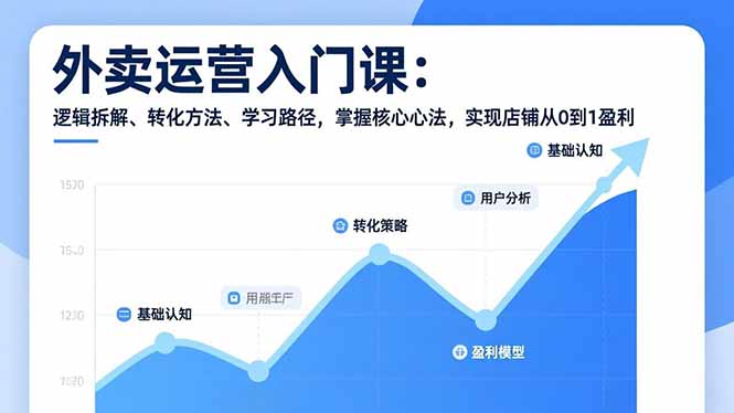 外卖运营入门课，逻辑拆解、转化方法、学习路径，掌握核心心法，实现店铺从0到1盈利-极速搞钱指南