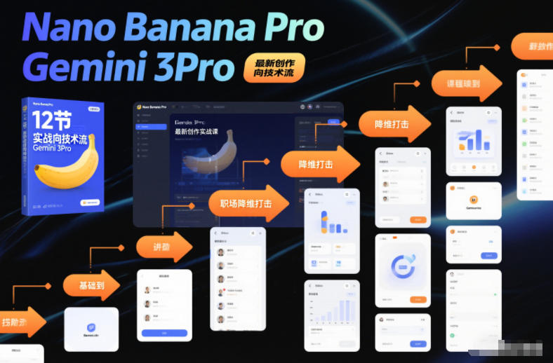 Nano Banana Pro Gemini 3Pro，最新创作实战课，12节实战向技术流，职场降维打击-极速搞钱指南