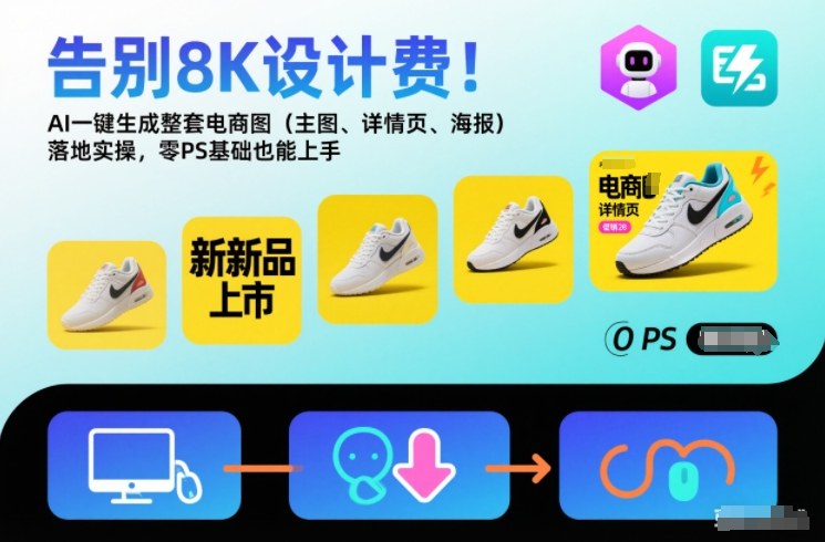 告别8K设计费！AI一键生成整套电商图(主图、详情页、海报)落地实操，零PS基础也能上手-极速搞钱指南