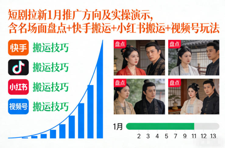 短剧拉新1月推广方向及实操演示，含名场面盘点+快手搬运+小红书搬运+视频号玩法-极速搞钱指南