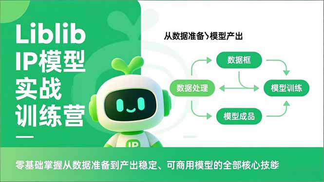 Liblib IP模型实战训练营，零基础掌握从数据准备到产出稳定、可商用模型的全部核心技能-极速搞钱指南